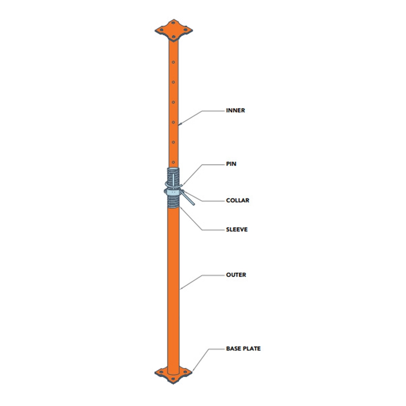 Adereços de escoramento